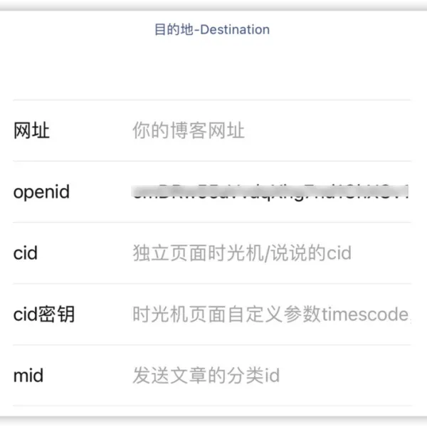 如何通过公众号发送时光机/说说/碎语/心情（Typecho版）